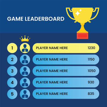 Championship leaderboard with gold laurel branches on a sunburst background. List of players with score.