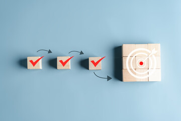 Checklist Quality management with Quality Assurance or QA and Quality Control or QC and...