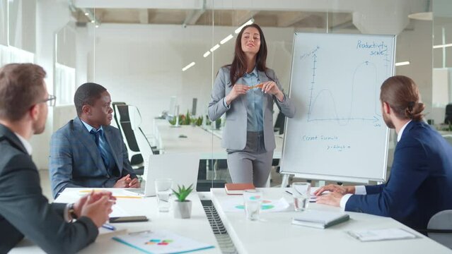 Hardworking Caucasian female manager presenting or showing new business project for multiethnic investors. Attractive men actively listening and admiring successful presentation. Collaboration.