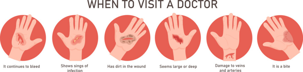 When To See A Doctor About A Wound