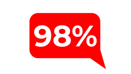 98% Text ballon in Red