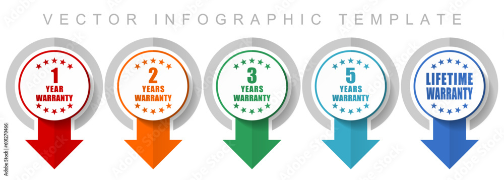 Poster business icon set, miscellaneous pointer icons such as 1, 2, 3, 5 and lifetime warranty for webdesig