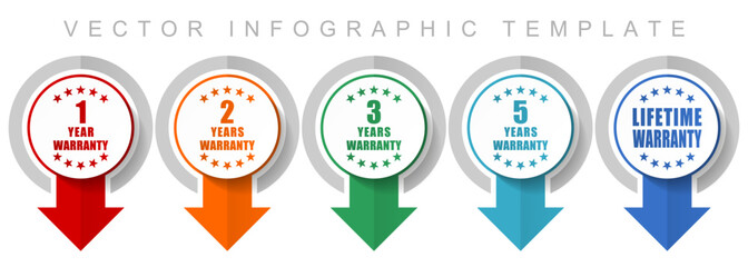 Obraz premium Business icon set, miscellaneous pointer icons such as 1, 2, 3, 5 and lifetime warranty for webdesign and mobile applications, modern design infographic vector template