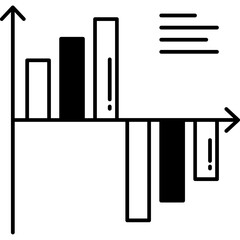 Chart Histogram