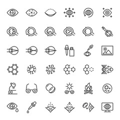 Human eye icons set, Ocular Nanomedicine, Nanotechnology concept, vector simple thin line icon