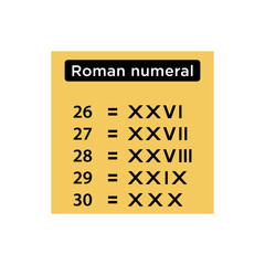 Roman numeral icon vector logo design template