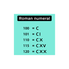 Roman numeral icon vector logo design template