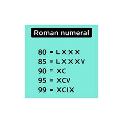 Roman numeral icon vector logo design template