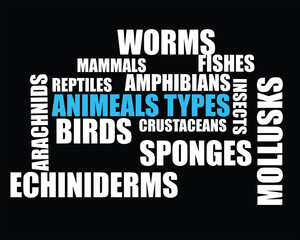 Fototapeta premium A black background with words about animals types