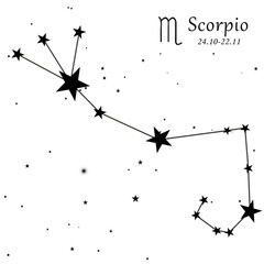 Zodiacal constellation with bright stars.