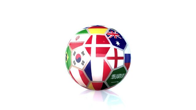 WorldCup Soccer Ball Rotating on White Background. 3d animation, loopable.
