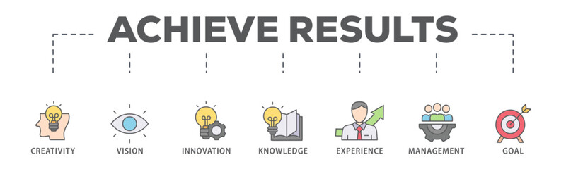 Achieve results banner web icon vector illustration concept with icon of creativity, vision, innovation, knowledge, experience, management and goal
