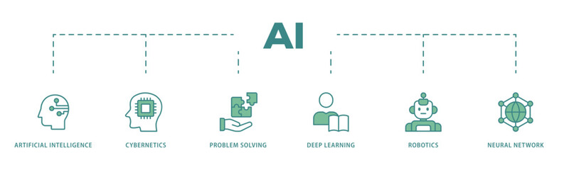 AI banner web icon vector illustration concept of artificial intelligence with icon of cybernetics, problem-solving, deep learning, machine learning, robotics and neural network
