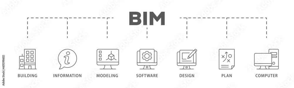 Wall mural bim banner web icon vector illustration concept for building information modeling with icon of build