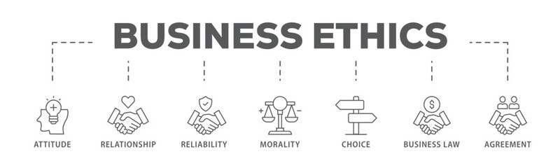 Business ethics banner web icon vector illustration concept with icon of attitude, relationship, reliability, morality, choice, business law and agreement
