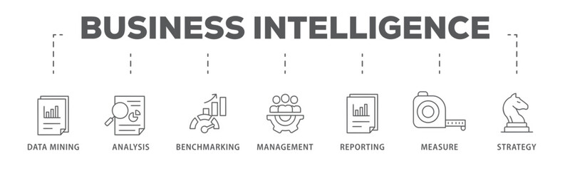 Business intelligence banner web icon vector illustration concept with icon of data mining, analysis, benchmarking, management, reporting, measure, and strategy
