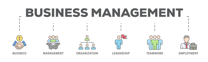 Business management banner web icon vector illustration concept with icon of business, management, organization, leadership, teamwork and employment
