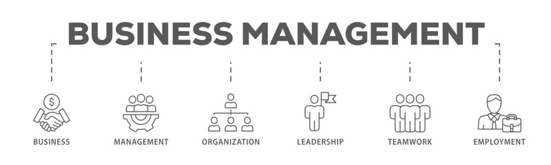 Business management banner web icon vector illustration concept with icon of business, management, organization, leadership, teamwork and employment
