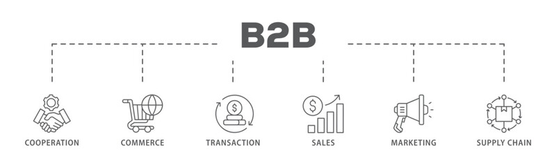 Business to business banner web icon vector illustration concept with icon of cooperation, commerce, transaction, sales, marketing, supply chain
