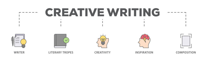 Creative writing banner web icon vector illustration concept with icon of writer, literary tropes, creativity, idea, inspiration, and composition
