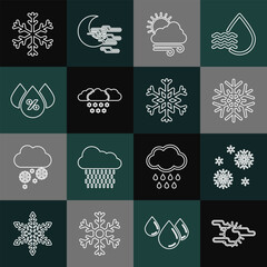 Set line Fog and sun, Snow, Snowflake, Windy weather, Cloud with snow, Water drop percentage, and icon. Vector