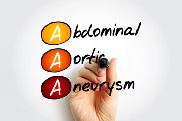 AAA - Abdominal Aortic Aneurysm acronym, concept background