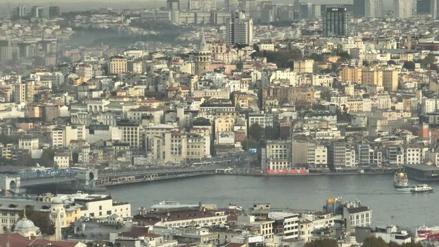 Cinematic drone videos in Istanbul Turkey