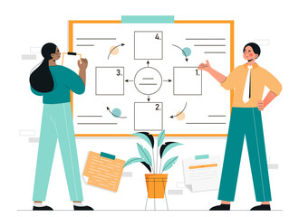 Business people planning. Man and woman develop strategy. Collaboration and cooperation, teamwork. Plan, structure and scheme of company or organization, workflow. Cartoon flat vector illustration