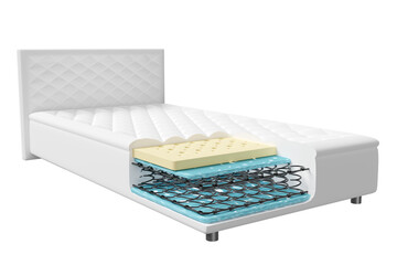 3d layered sheet material mattress with air fabric, coil spring, natural latex, memory foam isolated. 3d render illustration