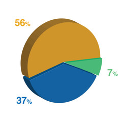 7 37 56 percent 3d Isometric 3 part pie chart diagram for business presentation. Vector infographics illustration eps.