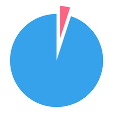 Infographic polar pie chart element