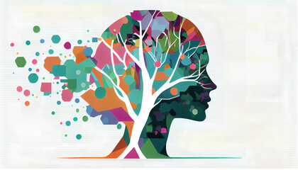 human brain mind map tree