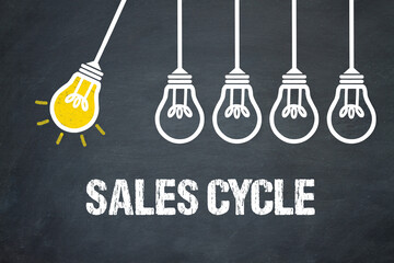 Sales Cycle	