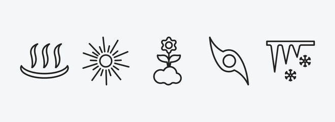 weather outline icons set. weather icons such as warm, sunshine, spring, tropical cyclone, icicle vector. can be used web and mobile.