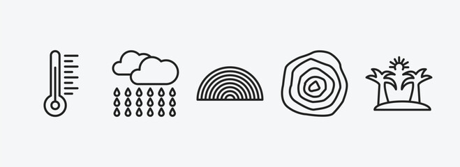 weather outline icons set. weather icons such as thermometer, rainfall, rainbow, isobars, summer vector. can be used web and mobile. - obrazy, fototapety, plakaty