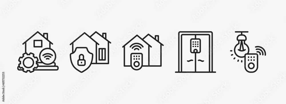 Poster smart home outline icons set. smart home icons such as home automation, security system, access, aut