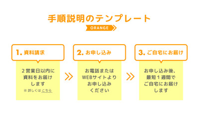 手順説明のテンプレート　ベクター　枠　オレンジ