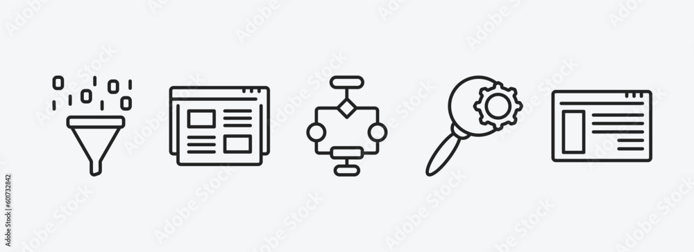 Poster programming outline icons set. programming icons such as seo funnel, landing page, aorithm, search, 