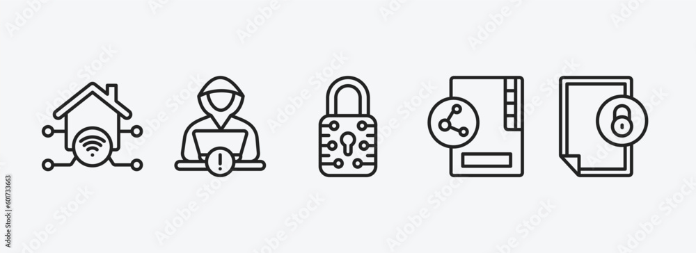 Poster internet security outline icons set. internet security icons such as home network, hacker, data lock