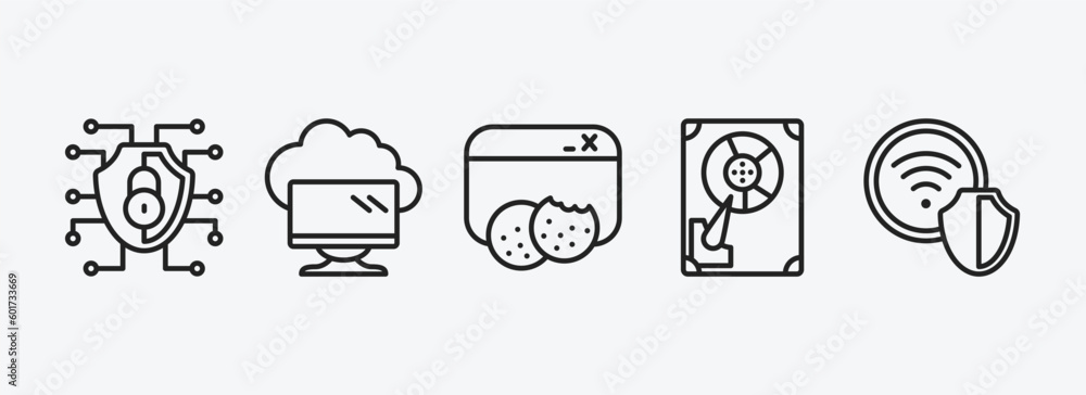 Poster internet security outline icons set. internet security icons such as network, computing cloud, web c