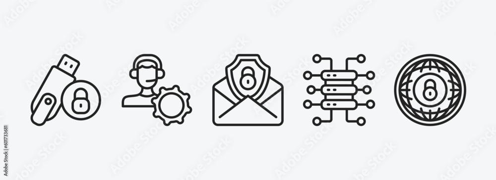 Poster internet security outline icons set. internet security icons such as pendrive security, remote suppo