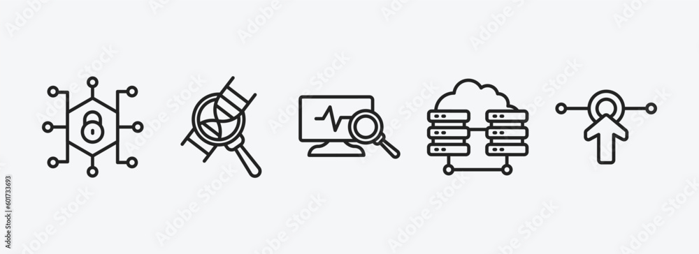 Poster internet security outline icons set. internet security icons such as private network, medical resear