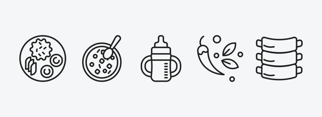 food outline icons set. food icons such as hainanese chicken, winter melon soup, sippy cup, spices, ribs vector. can be used web and mobile.