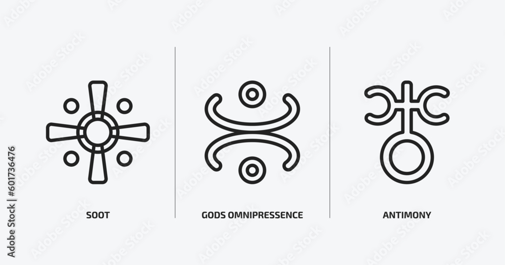 Poster zodiac outline icons set. zodiac icons such as soot, gods omnipressence, antimony vector. can be use