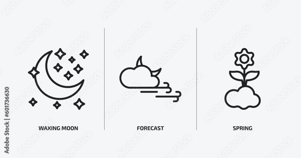 Poster weather outline icons set. weather icons such as waxing moon, forecast, spring vector. can be used w