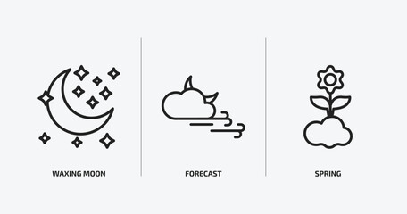 weather outline icons set. weather icons such as waxing moon, forecast, spring vector. can be used web and mobile.