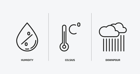 weather outline icons set. weather icons such as humidity, celsius, downpour vector. can be used web and mobile.