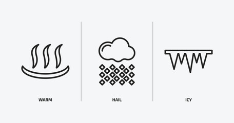 weather outline icons set. weather icons such as warm, hail, icy vector. can be used web and mobile.