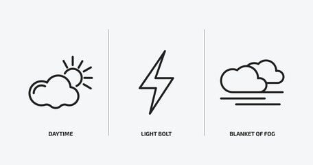 weather outline icons set. weather icons such as daytime, light bolt, blanket of fog vector. can be used web and mobile.