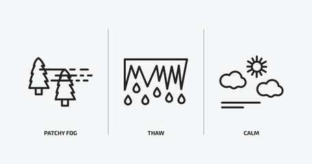 weather outline icons set. weather icons such as patchy fog, thaw, calm vector. can be used web and mobile.